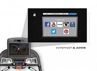 Беговая дорожка Spirit  CT850ENT